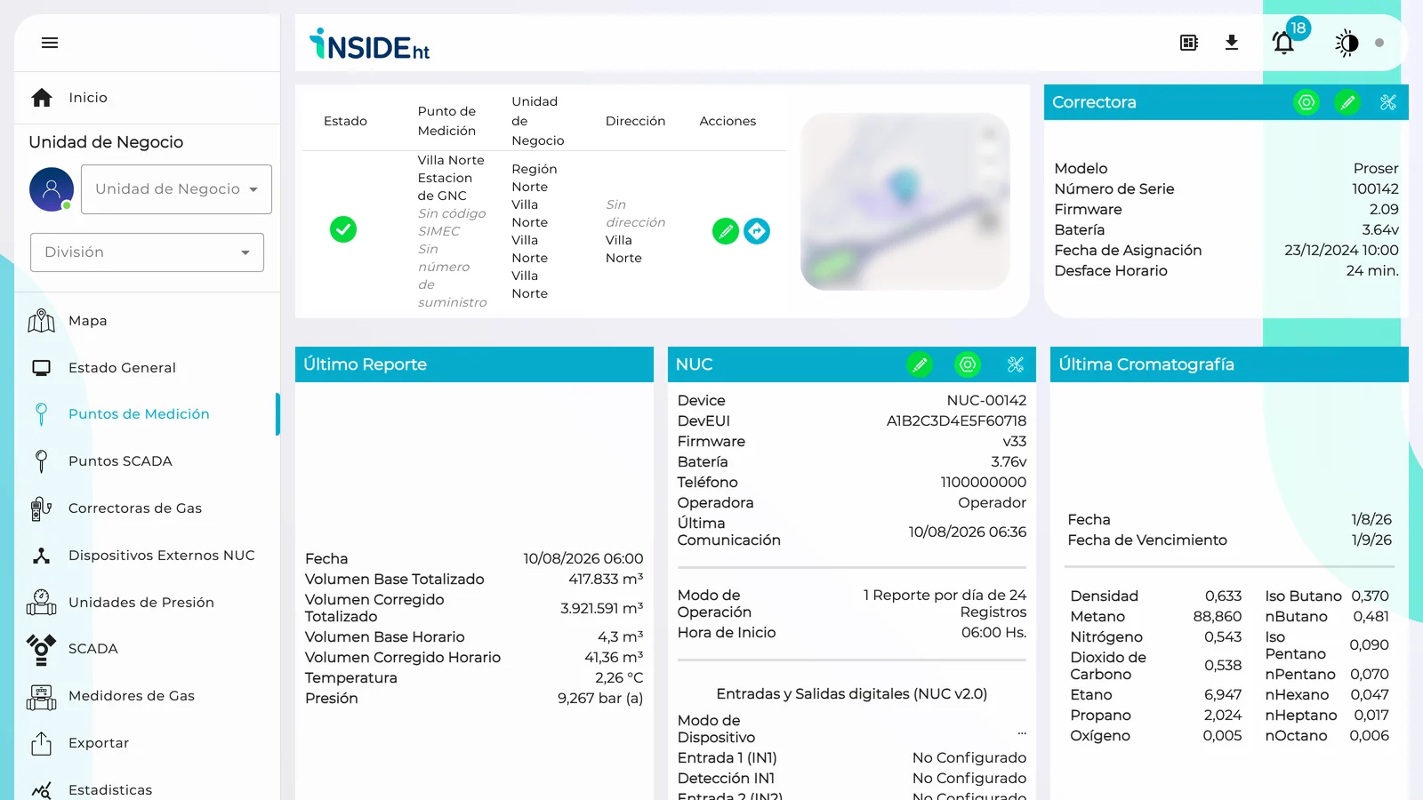 Detalle de un punto de medición en INSIDEht: correctora, concentrador, cromatografía y último reporte